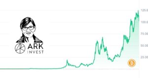 ARK’s Bitcoin Forecast Falls to $1.2 M as Stablecoins Reshape Its Role