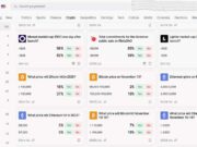 Polymarket’s U.S. Relaunch Rides on Google Finance and PrizePicks, Not Just Crypto Degens