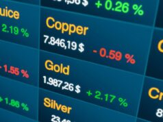 Tether Commodity Lending Is Quietly Reshaping Global Trade Finance